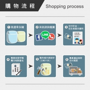 購物流程2.jpg